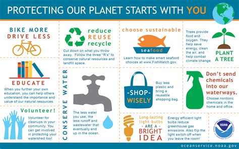 Today is Earth Day