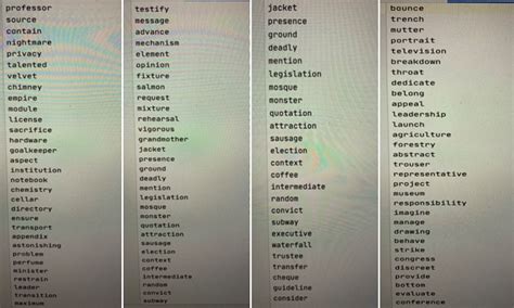 Image result for List of Word in Python
