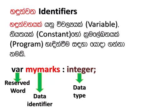 Image result for Coder En Pascal