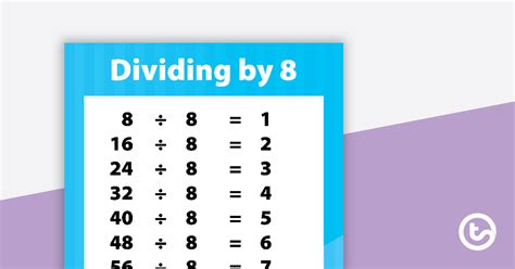 Division Facts Poster - Dividing by 8 | Teach Starter