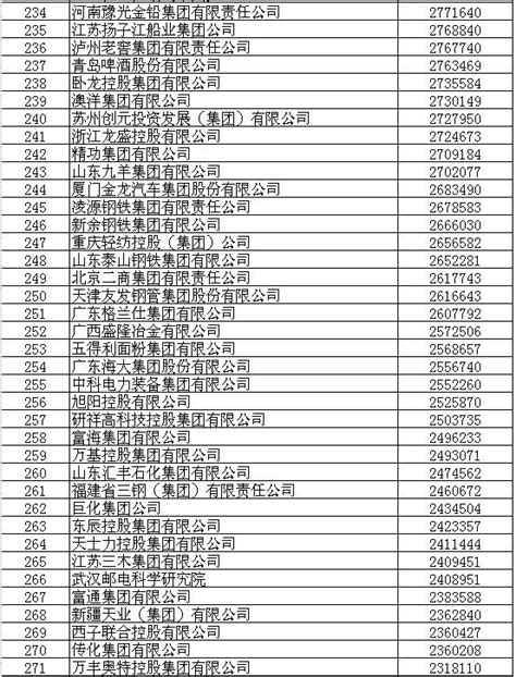 2020年符合环保装备制造业规范条件企业名单-广州市锦升仪器科技有限公司官网