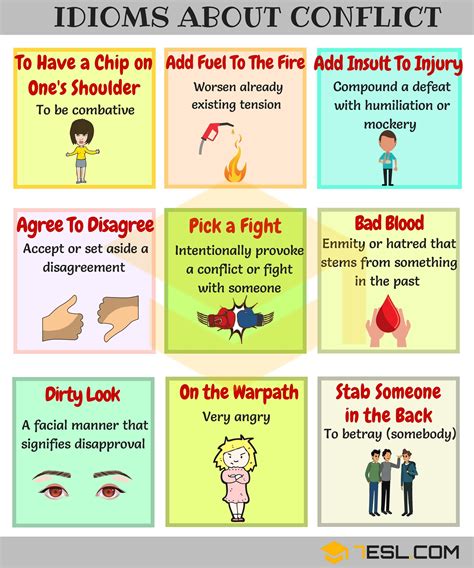 A comprehensive guide to idioms in english – Artofit