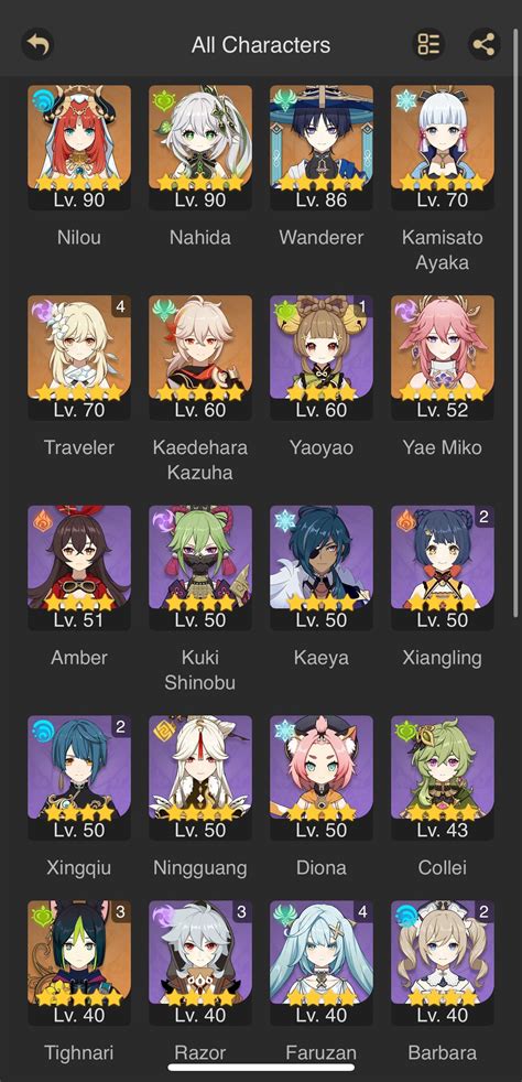 Spiral Abyss floor 10 working teams ? Genshin Impact | HoYoLAB