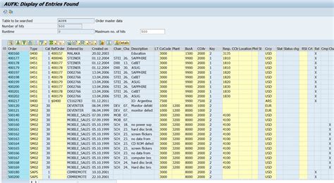 Image result for String Position Python