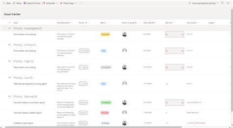 Image result for SharePoint Workflow Issue Tracking