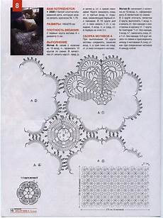 copriletto uncinetto schemi copriletto uncinetto moduli rotondi e roselline d irlanda copriletto uncinetto schemi copriletto uncinetto moduli rotondi e roselline d irlanda