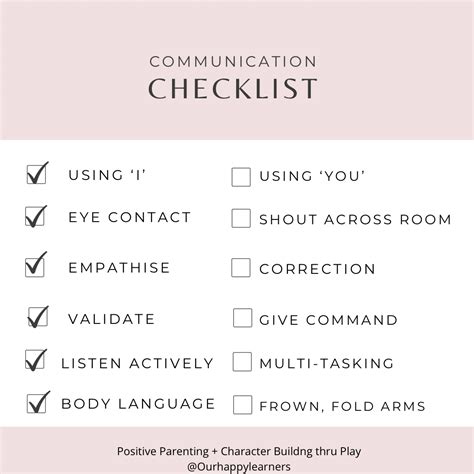 Communication Checklist Template 的图像结果