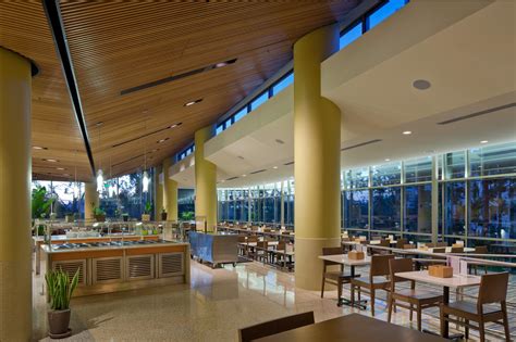 Ucla Dining Hall B Plate Dining Stuff :)) : R/ucla