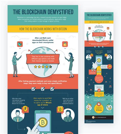 Informational Graphics 的图像结果