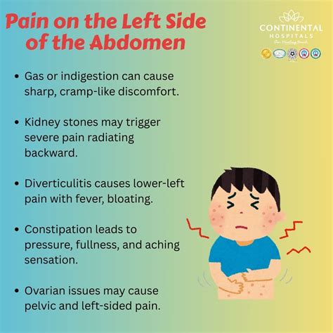 What Causes Pain on the Left Side of the Abdomen