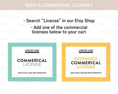 Organic Produce Sign 的图像结果