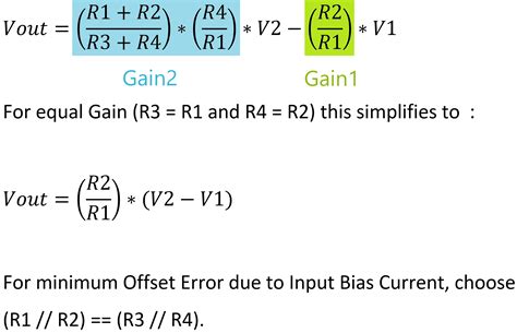 What Is A Fully Differential Amplifier at Jennifer Pardue blog