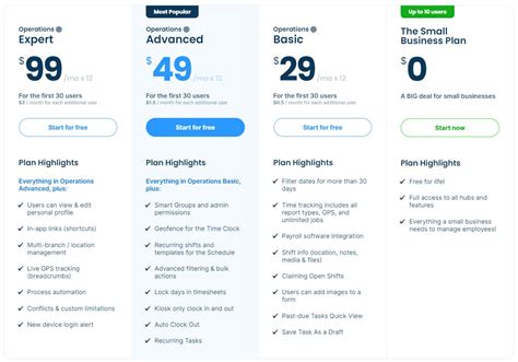 Image result for Connecteam Tutorial