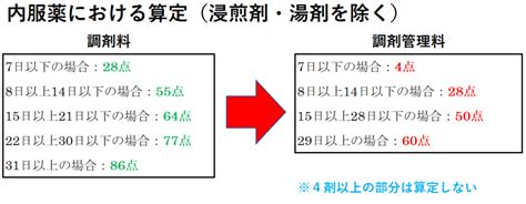 Image result for Single Line Comment for Python