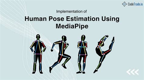 Image result for 3D Pose Estimation Python