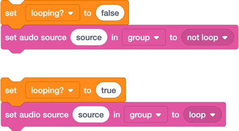 Image result for Boolean Blocks