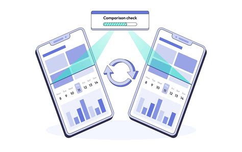 Data Migration Testing 的图像结果