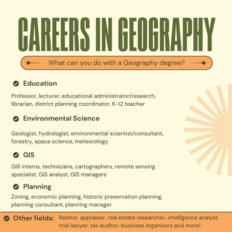 Career opportunities in geography at CSULB | CSULB Geography posted on ...
