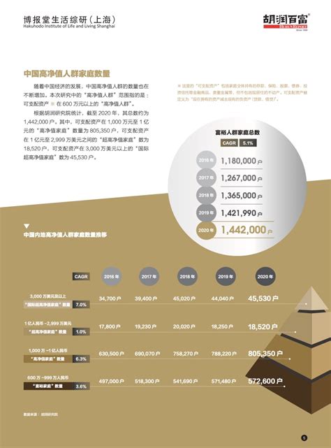 7月28日基金净值：富国生物医药科技混合A最新净值1.6627，涨0.95%_股票频道_证券之星