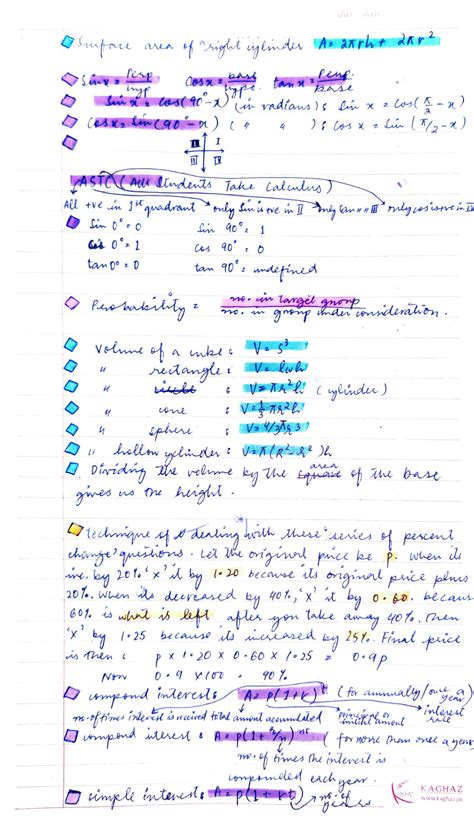 College Panda Sat Math