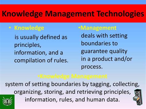 Knowledge Management Technologies 的图像结果
