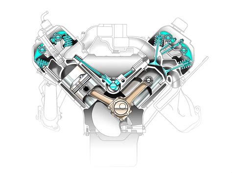 Engine Cross Section 的图像结果