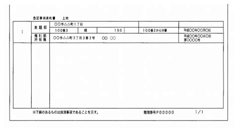 Image result for Example of Email Introduction