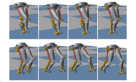 Image result for Movement Animation