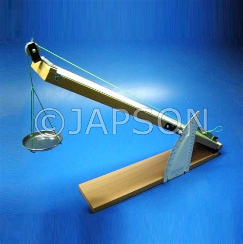 Inclined Plane, Economy – japson.com