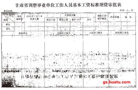 甘南州统计局关于2018年全州城镇非私营单位劳动工资主要数据的通报-甘南藏族自治州统计局