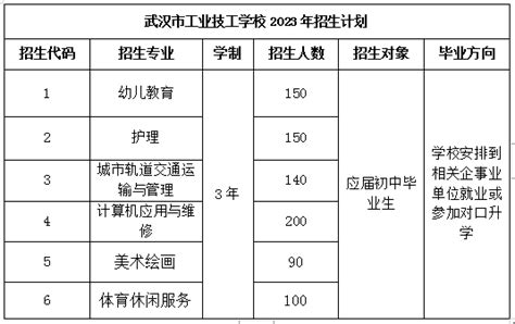 2023年上海民办至德实验学校小学部招生简章及收费标准_小升初网