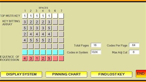 Master Keying Tutorial 的图像结果