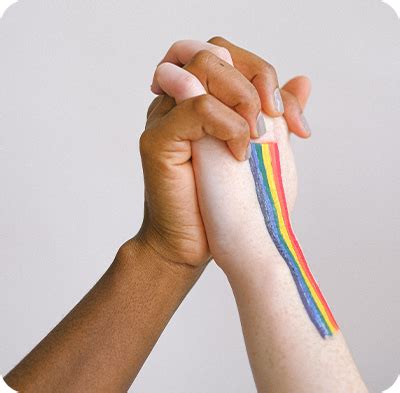 Uncover Your Authentic Self : Exploring Your Sexual Orientation and Ge