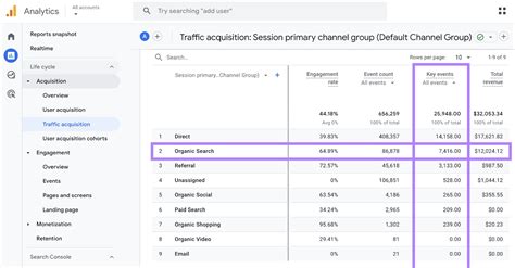 STAT Search Analytics — The ultimate large-scale SEO insights tool