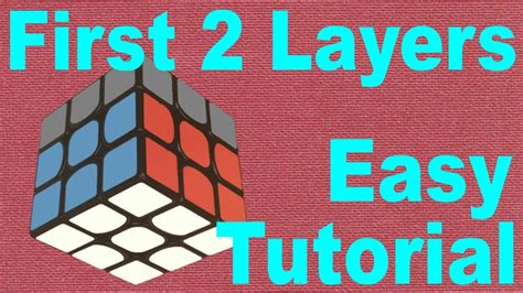 Image result for F2L Tutorial