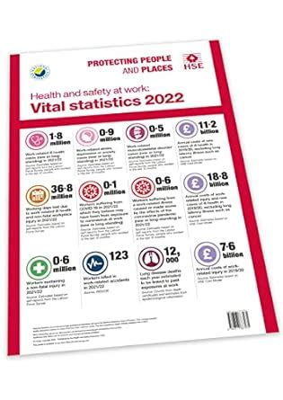 Health and safety vital statistics poster 2022 (A2): HSE Health ...