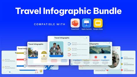 Travel Infographic Bundle Powerpoint Ppt Templates And Slides PPT Slide
