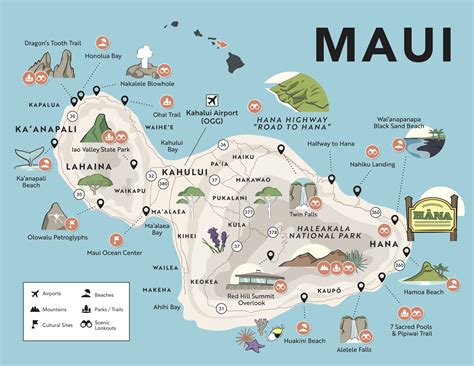 Hawaii maps – Artofit