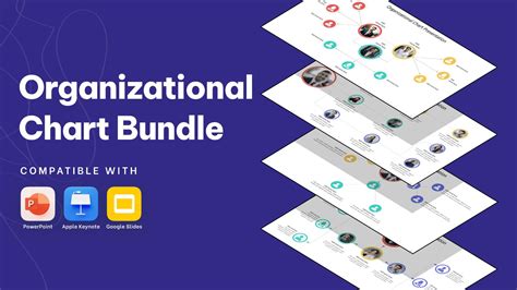 Org Chart Templates Google Slides