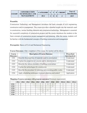 EET322 - ktu qbank - Notes - CODE COURSE NAME CATEGORY L T P CREDITS ...