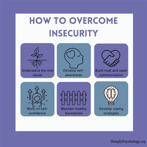 What Causes Insecurity In Relationships & How To Overcome