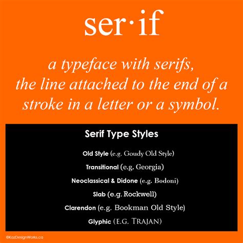 Graphic Design Terms 5-6: Serif vs Sans Serif - Kaz Design Works