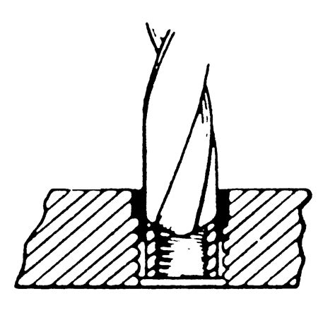 Image result for How to Install Thread Inserts