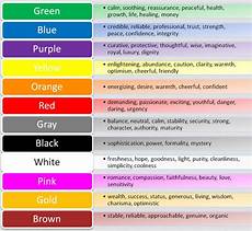 What Mood Is Purple by What Does Each Color On A Mood Ring Paperwingrvice What Mood Is Purple