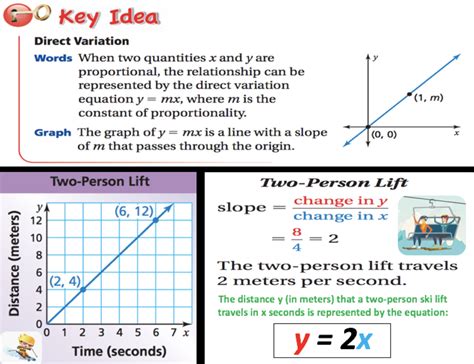Image result for Lesson 5 Homework Practice Measures of Variation