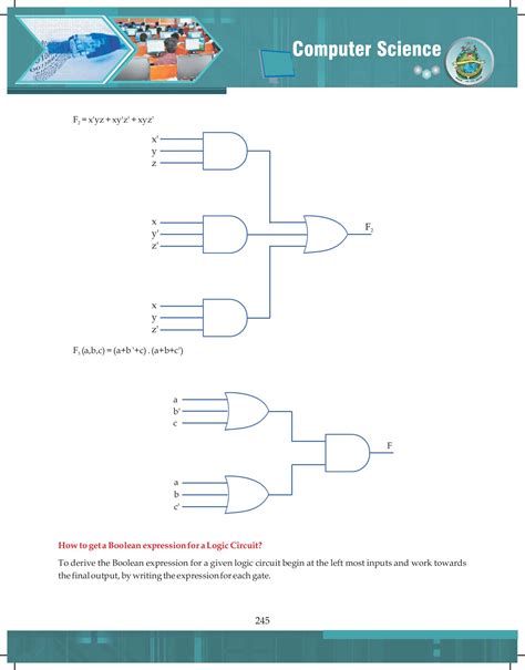 Image result for Class 12 Computer Science Python