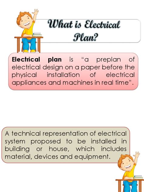 Basic Electric Plan 的图像结果