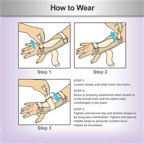 How To Wrap Ace Bandage For Edema at Rachel Shortland blog