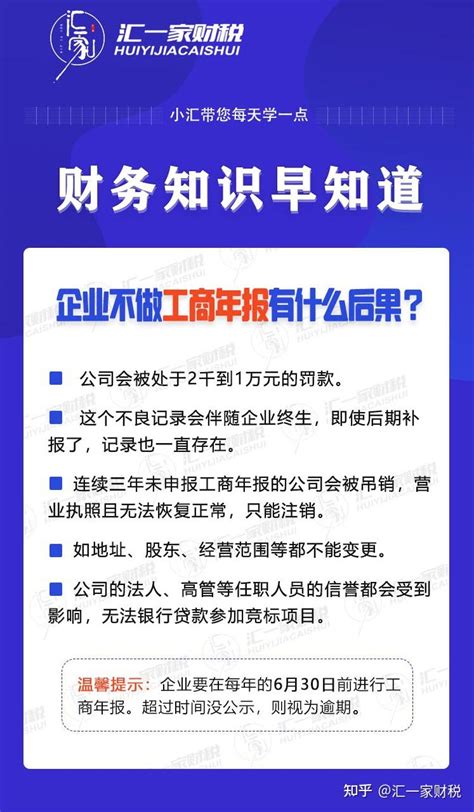 工商年报填错如何修改及填错的后果 - 会计教练