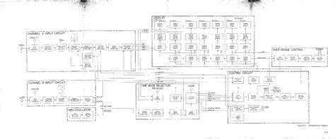 Image result for Flowchart Running LED Arduino